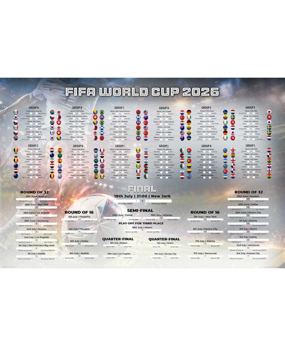 Tabela Mistrzostw Świata w Piłce Nożnej 2026 World Cup - plakat w wersji angielskiej