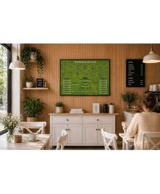 Tabela Mistrzostw Świata w Piłce Nożnej 2026 World Cup - plakat w wersji angielskiej