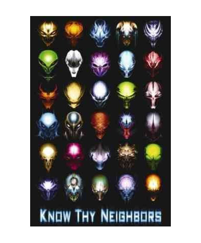 Know Thy Neighbors - plakat