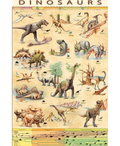 Dinozaury - plakat