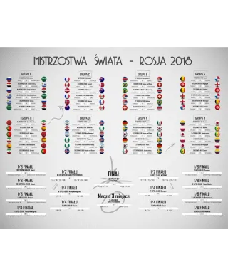 Tabela Mistrzostw Świata Rosja 2018 - plakat