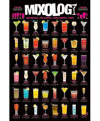 Shake, Drinki - plakat