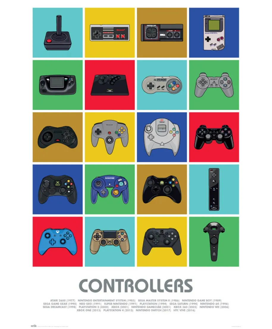 Controllers - plakat