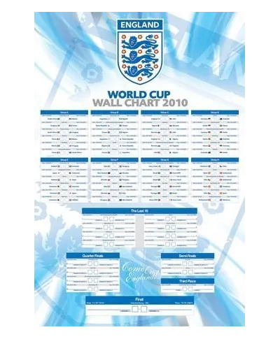 England Wall Chart blue - plakat