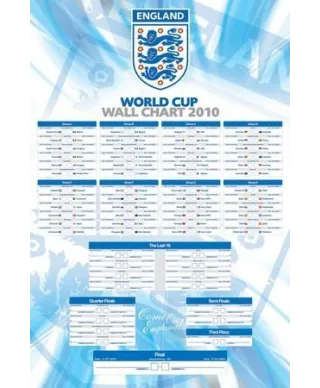 England Wall Chart blue - plakat