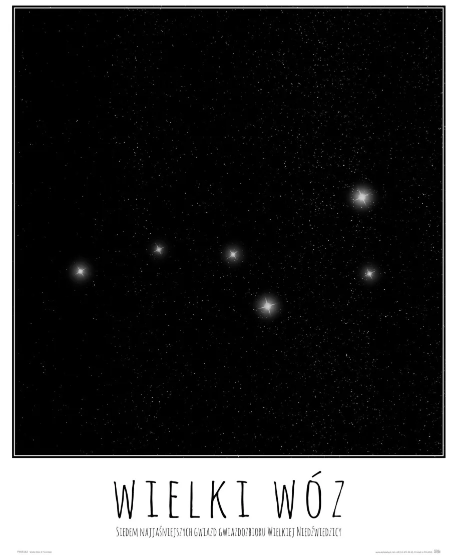 Wielki Wóz konstelacja gwiazd z opisem - plakat
