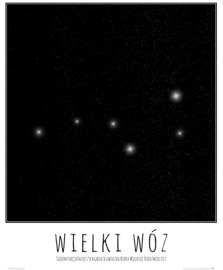Wielki Wóz konstelacja gwiazd z opisem - plakat