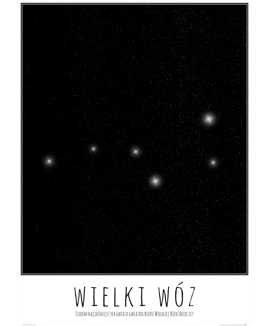 Wielki Wóz z opisem - plakat