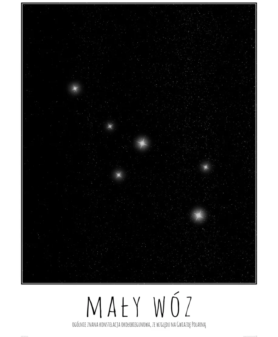 Mały Wóz z opisem - plakat