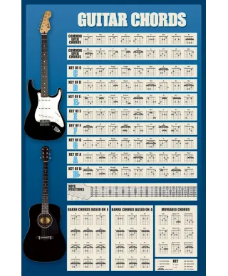 Guitar Chords - plakat