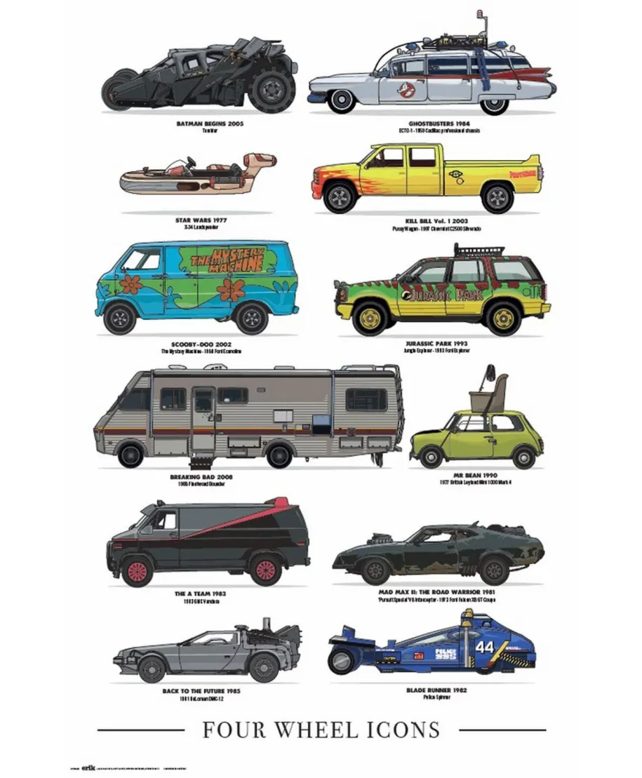 Four Wheels Icons - plakat