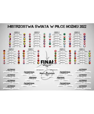 Terminarz rozgrywek Mistrzostw Świata 2022 - plakat