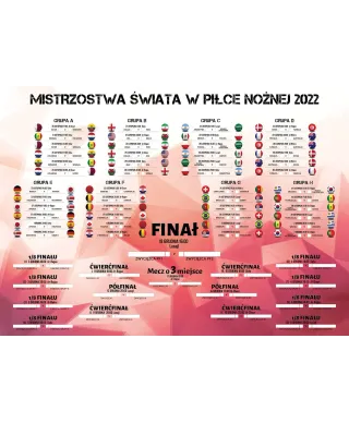 Tabela rozgrywek Mistrzostw Świata 2022 - plakat