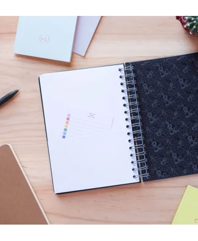 Dungeons and Dragons - notes A5