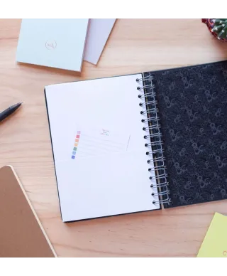 Dungeons and Dragons - notes A5