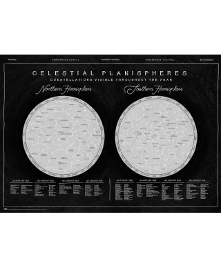 Konstelacje - plakat świecący w ciemności