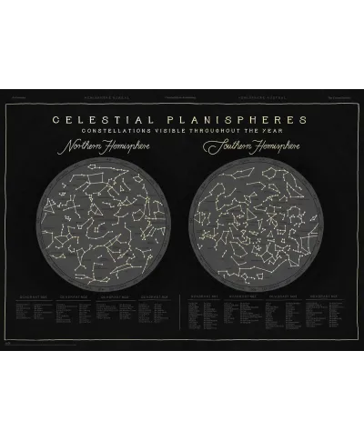 Konstelacje - plakat świecący w ciemności