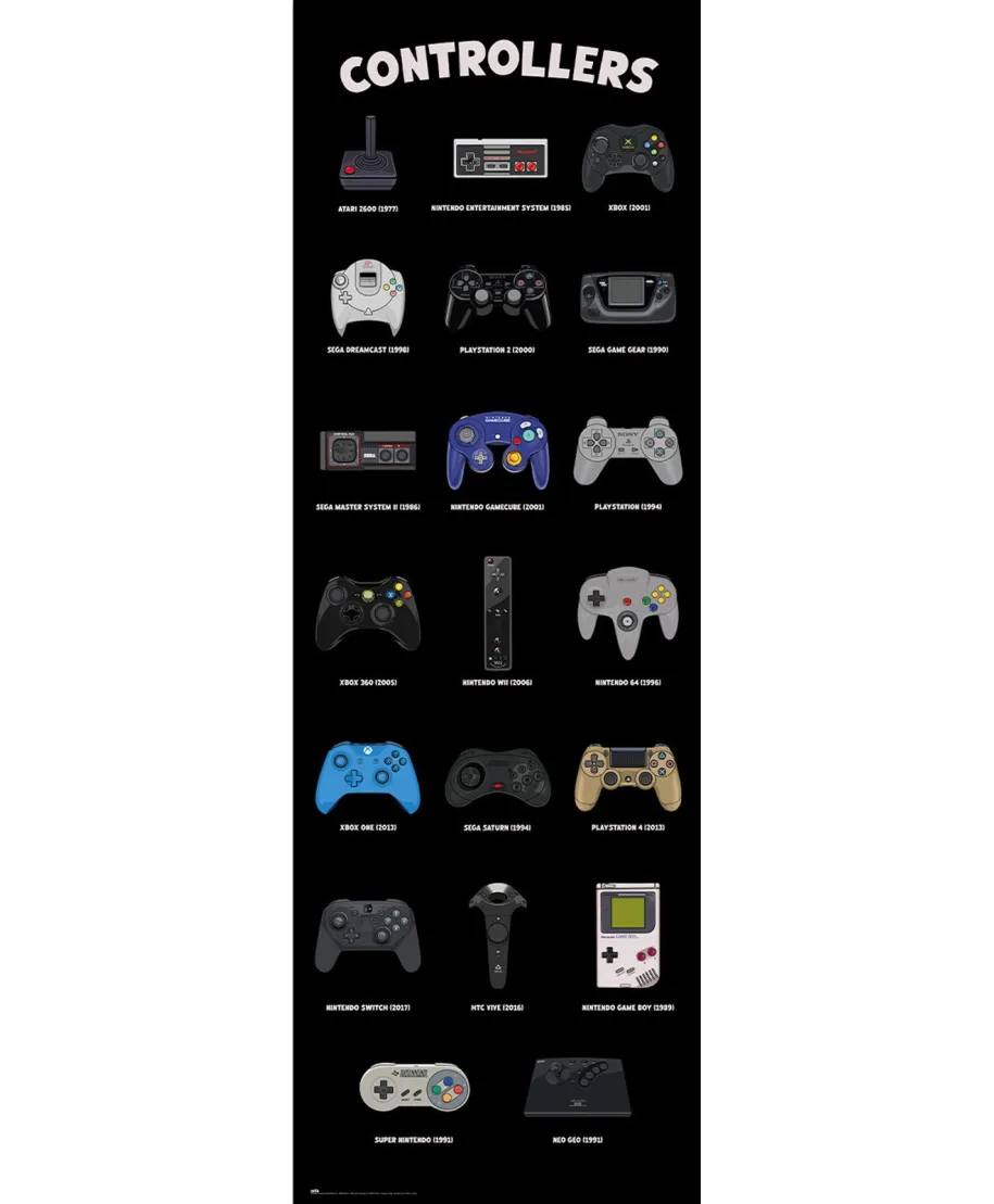 Controllers - plakat