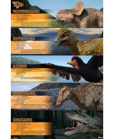 Walking With Dinosaurs (Dino Profiles) - plakat