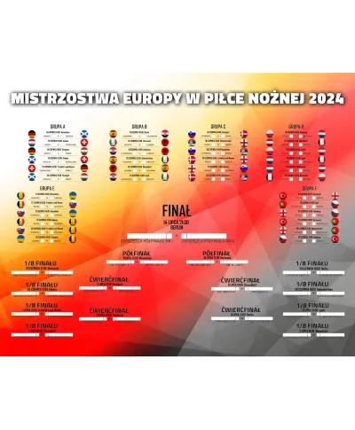 Tabela Mistrzostw Europy w Piłce Nożnej 2024 - plakat