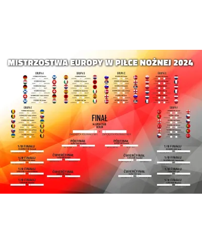 Tabela Mistrzostw Europy w Piłce Nożnej 2024 - plakat