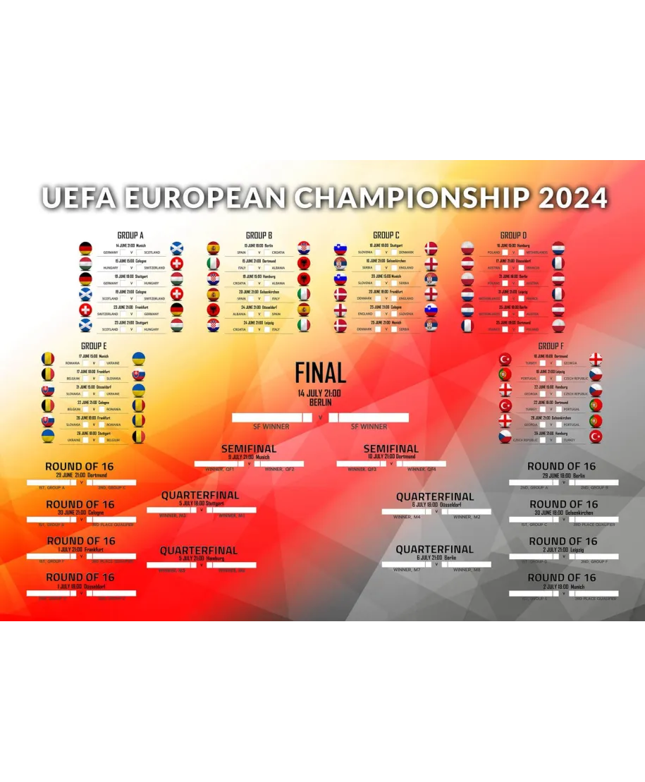 Tabela Mistrzostw Europy w Piłce Nożnej 2024 - plakat w wersji angielskiej