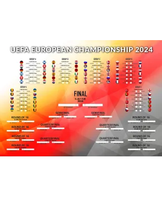 Tabela Mistrzostw Europy w Piłce Nożnej 2024 - plakat w wersji angielskiej