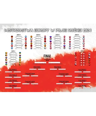 Tabela Euro 2024 - plakat