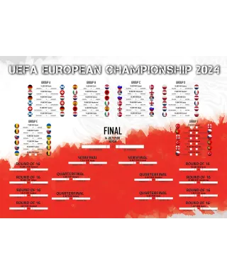 Tabela Euro 2024 - plakat w wersji angielskiej