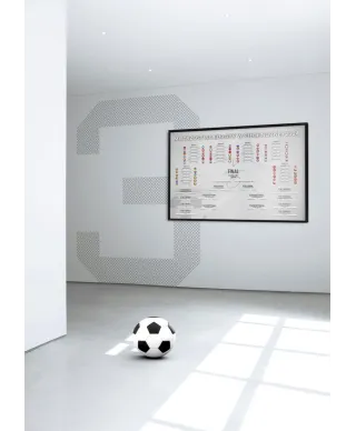 Tabela Rozgrywek Euro 2024 - plakat