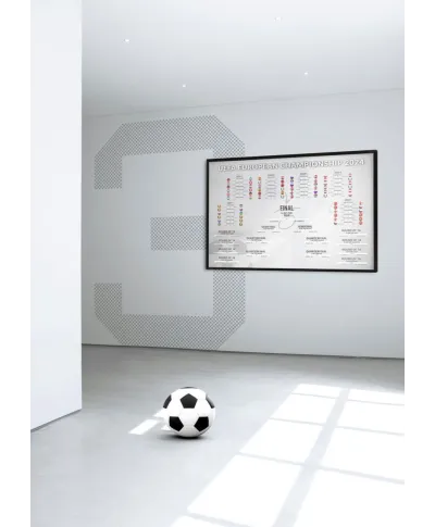 Tabela Rozgrywek Euro 2024 - plakat w wersji angielskiej