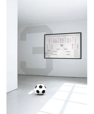 Tabela Rozgrywek Euro 2024 - plakat w wersji angielskiej