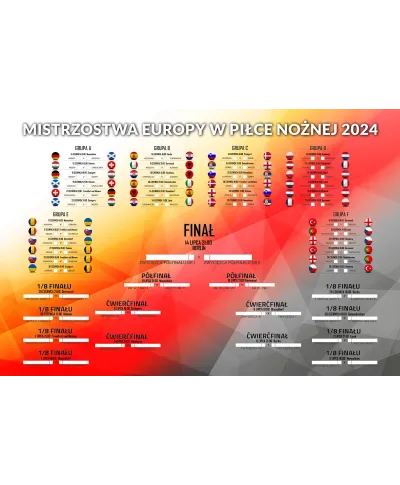 Tabela Mistrzostw Europy w Piłce Nożnej 2024 - plakat