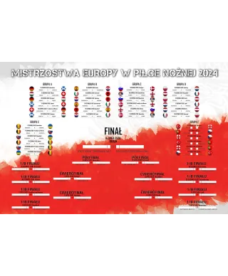 Tabela Euro 2024 - plakat