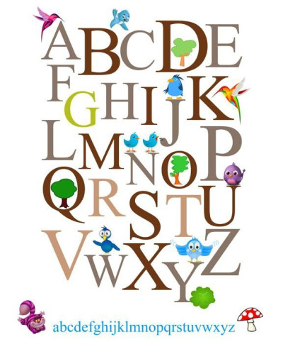 Alfabet II - plakat