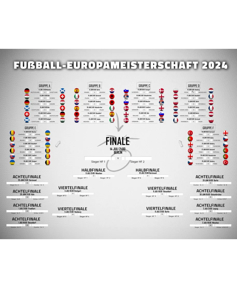 Tabela Rozgrywek Euro 2024 - plakat w wersji niemieckiej