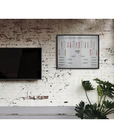 Tabela Rozgrywek Euro 2024 - plakat w wersji niemieckiej