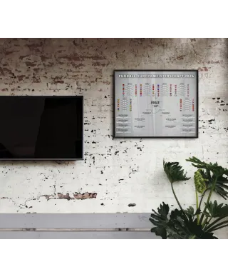 Tabela Rozgrywek Euro 2024 - plakat w wersji niemieckiej