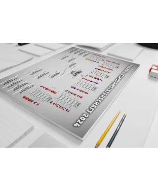 Tabela Rozgrywek Euro 2024 - plakat w wersji niemieckiej