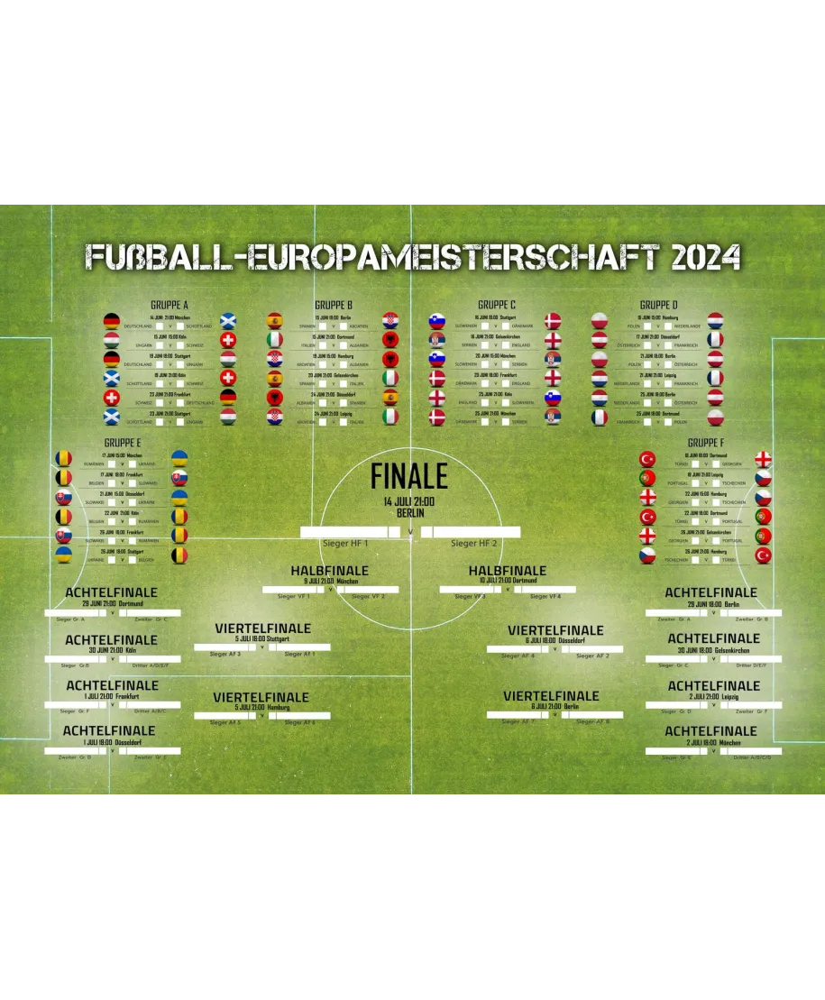 Tabela Mistrzostw Europy w Piłce Nożnej 2024 - plakat w wersji niemieckiej