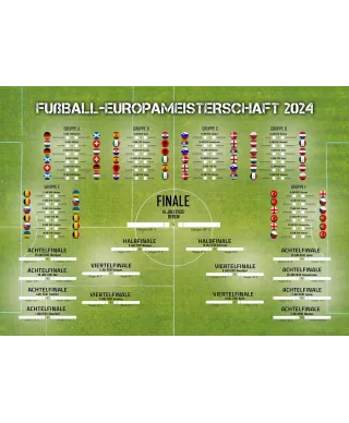 Tabela Mistrzostw Europy w Piłce Nożnej 2024 - plakat w wersji niemieckiej