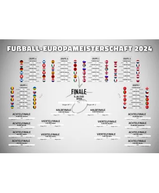 Tabela Euro 2024 - plakat w wersji niemieckiej