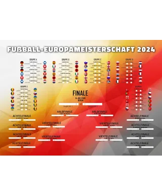 Tabela Rozgrywek Euro 2024 - plakat w wersji niemieckiej