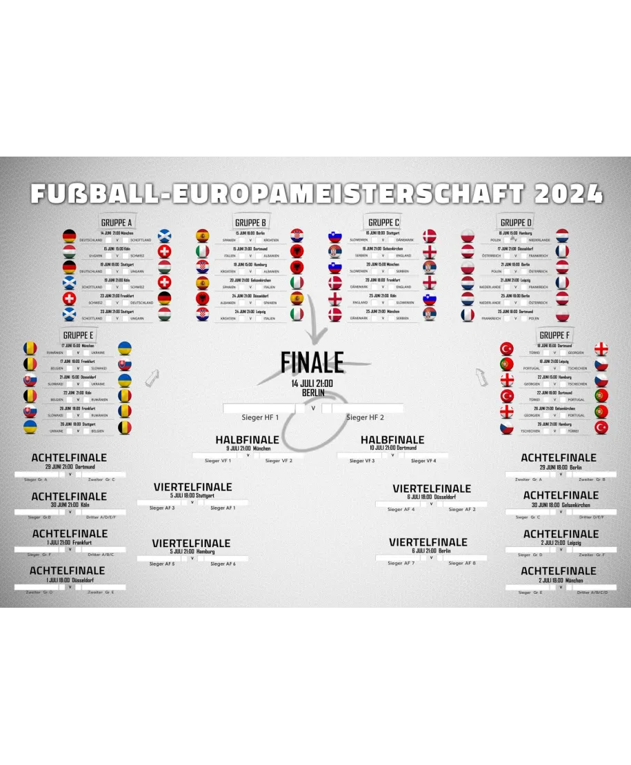 Tabela Rozgrywek Euro 2024 - plakat w wersji niemieckiej