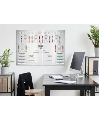 Tabela Rozgrywek Euro 2024 - plakat w wersji niemieckiej