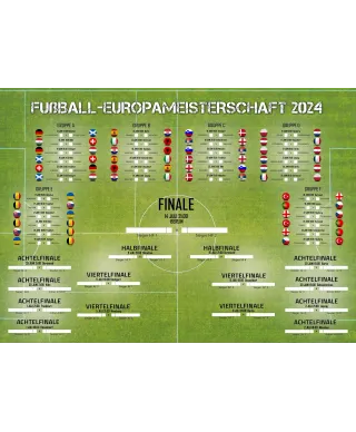Tabela Mistrzostw Europy w Piłce Nożnej 2024 - plakat w wersji niemieckiej