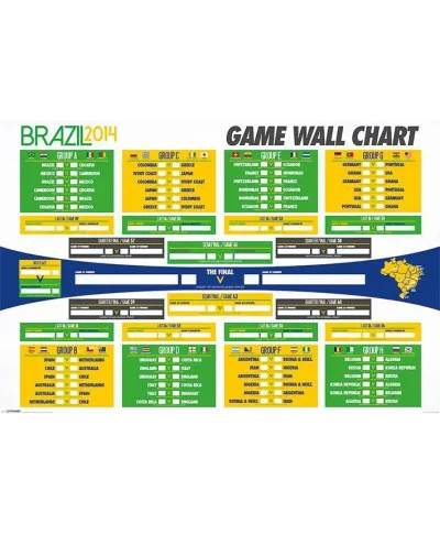 Brazylia 2014 Mistrzostwa Świata Tabela - plakat