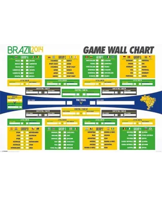 Brazylia 2014 Mistrzostwa Świata Tabela - plakat