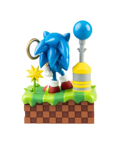 Sonic - kalendarz wieczny