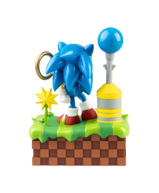 Sonic - kalendarz wieczny